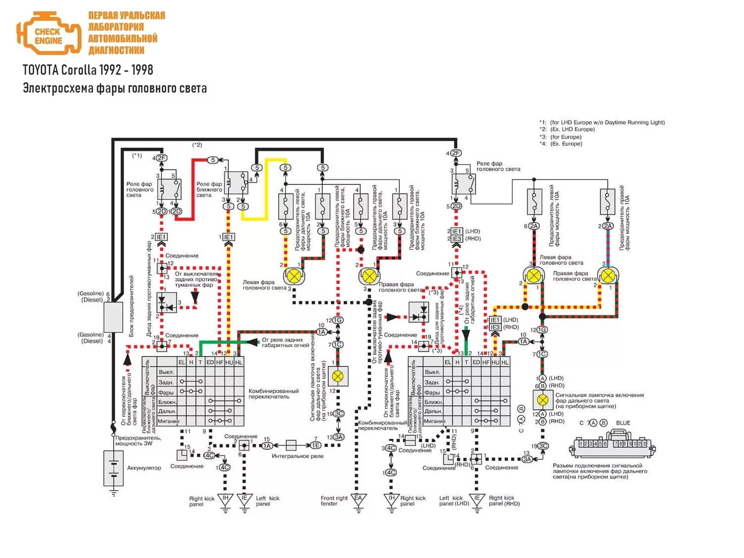 Подключение фар тойота Электросхема фар головного света Toyota Corolla 1992