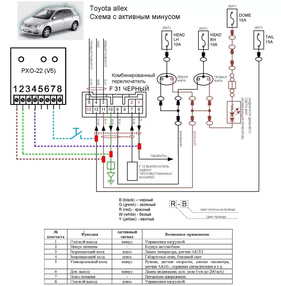 Подключение фар тойота Установка реле ДХО на дальний в полнакала. - Toyota Allex, 1,5 л, 2002 года элек