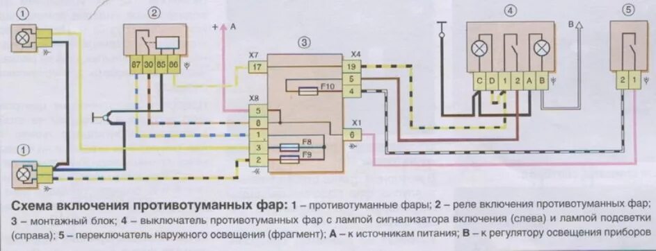 Подключение фар ваз 21 14 Установка передних ПТФ на Самары: электрика - Lada 2115, 1,6 л, 2007 года тюнинг