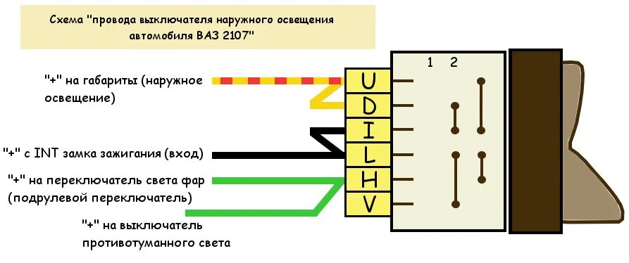 Подключение фар ваз 2107 У меня есть вопросы. - Lada 210740, 1,6 л, 2007 года тюнинг DRIVE2