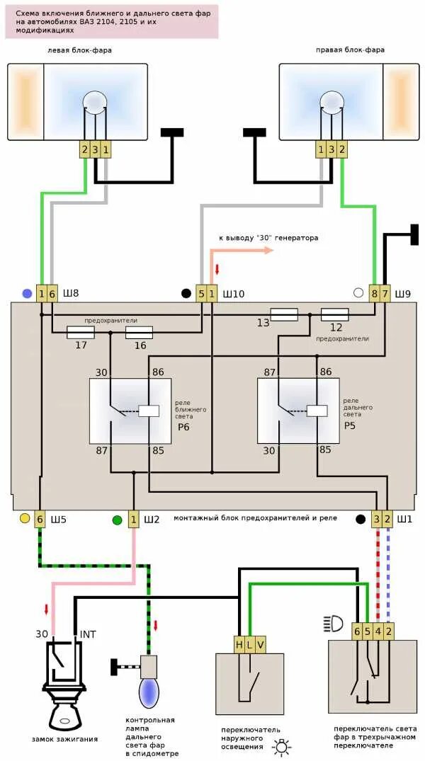 ПТФ (противотуманные фары) ВАЗ 2107, схема подключения