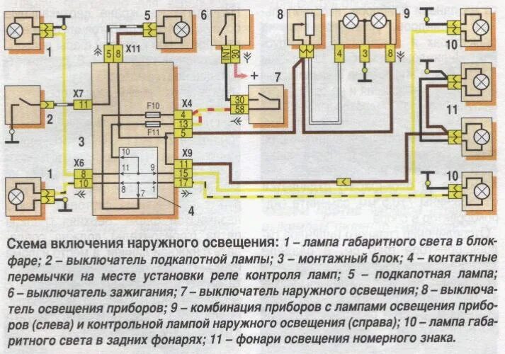 Подключение фар ваз 2108 Публикации kemJok - Страница 2 - Lada-forum.ru