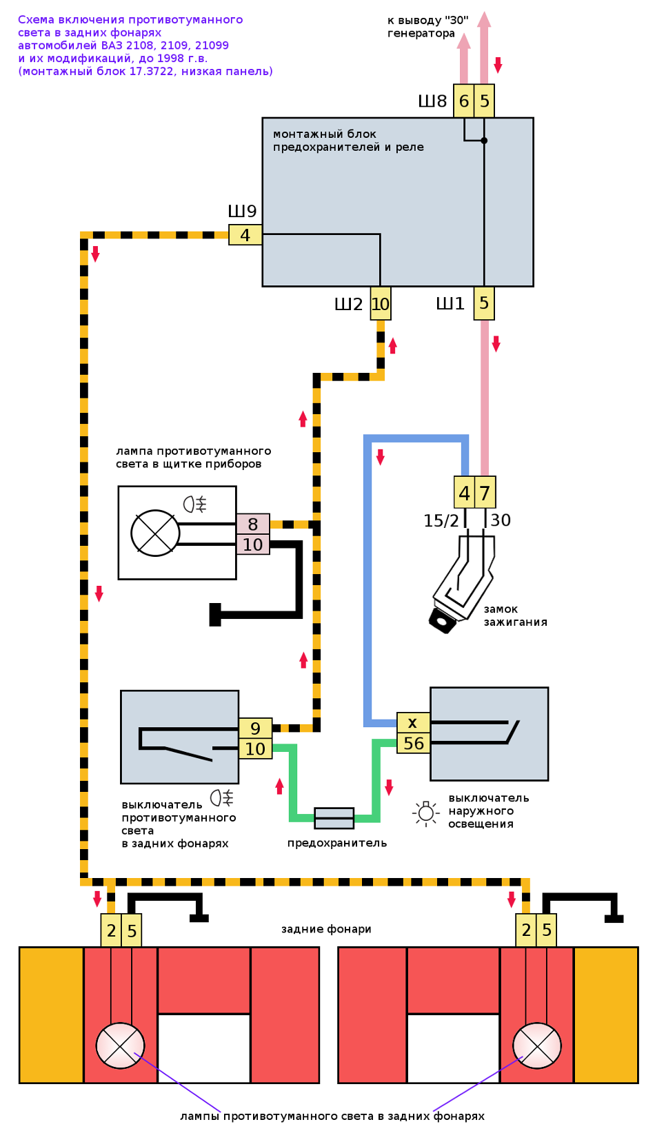 Подключение фар ваз 2108 Схема включения противотуманного света в задних фонарях ВАЗ 2108, 2109