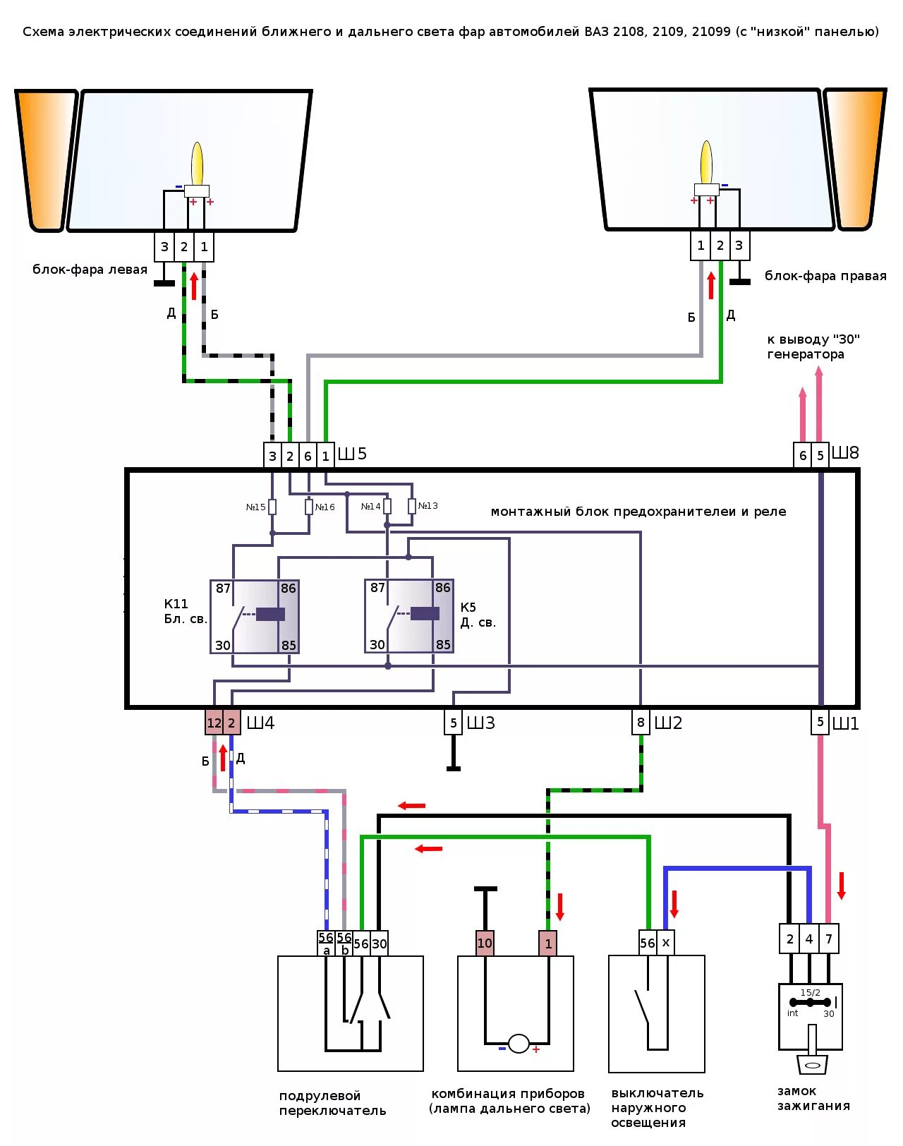 Подключение фар ваз 21099 Схема подключения ближнего и дальнего света на 2108, 2109, 21099 с низкой панель