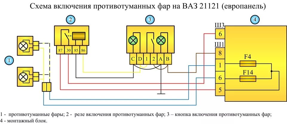 Подключение фар ваз 2110 противотуманные фары - Lada 21101, 1,6 л, 2006 года стайлинг DRIVE2