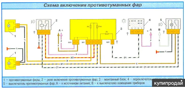 Подключение фар ваз 2110 Автоэлектрик в Евпатории