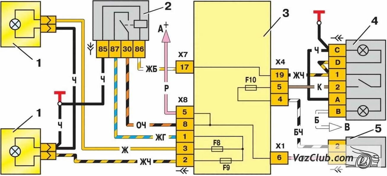 Provoda-peredney-fary-vaz-2114-schema Twokarburators.ru