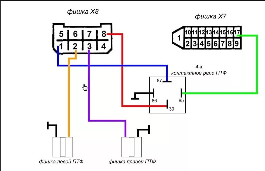 Подключение фар ваз 2114 фишка Установка ПТФ и электрокорректора фар - Lada 2114, 1,5 л, 2006 года аксессуары D