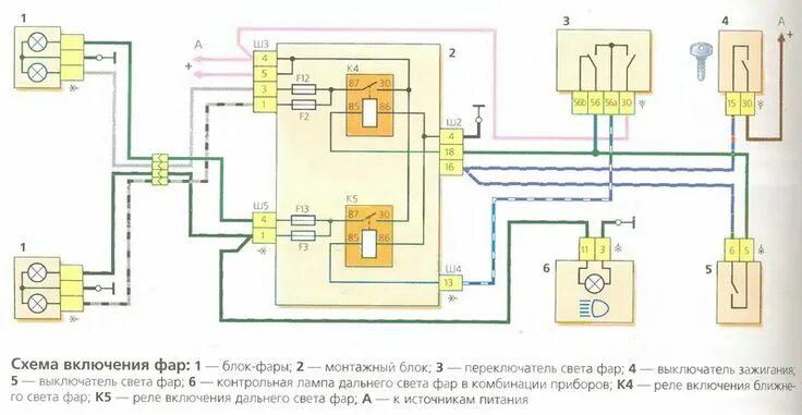 Подключение фар ваз 21213 Pin en Узор