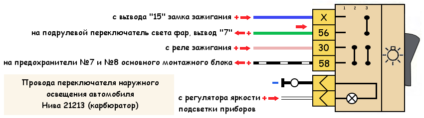 Подключение фар ваз 21213 Переключатель наружного освещения автомобиля Нива 21213