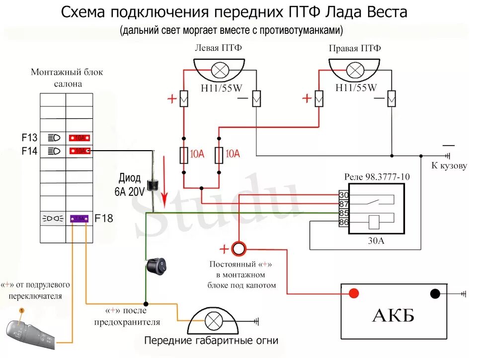 Подключение фар веста ng Дороботки по свету - Lada Vesta, 1,6 л, 2018 года электроника DRIVE2