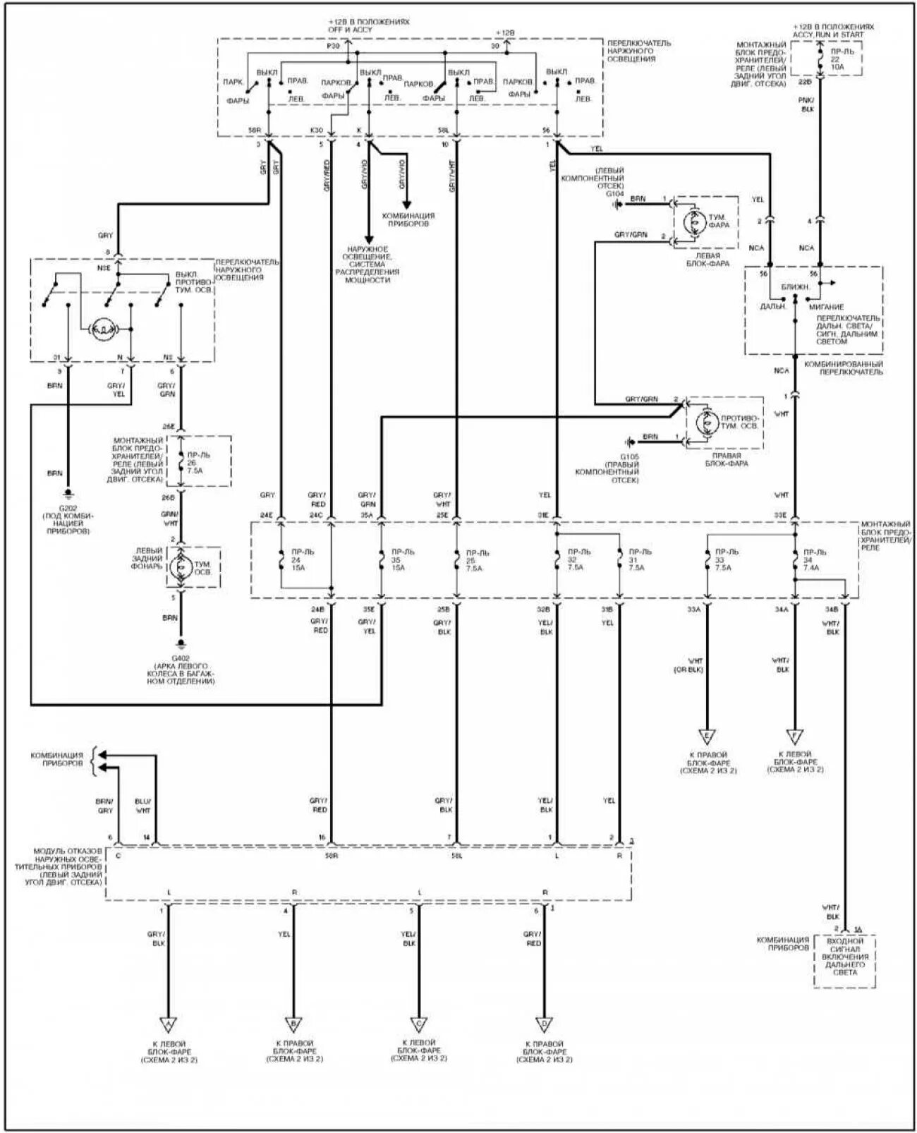 Подключение фар w164 Электрасхема ксенонавых фар (Мэрсэдэс-Бенц W203 2000-2007: Электраабсталяванне: 