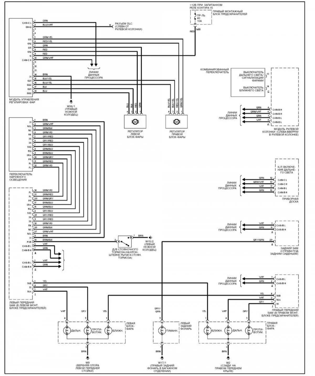 Подключение фар w164 Галаўныя фары (Мэрсэдэс-Бенц W220 1998-2005: Электраабсталяванне: Электрычныя сх