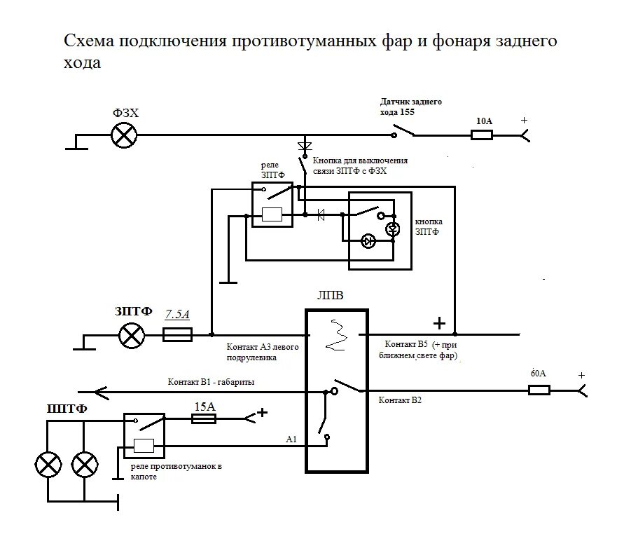 Подключение фар заднего хода Клуб автолюбителей Рено Логан * Просмотр темы - Фонарь освещения заднего хода