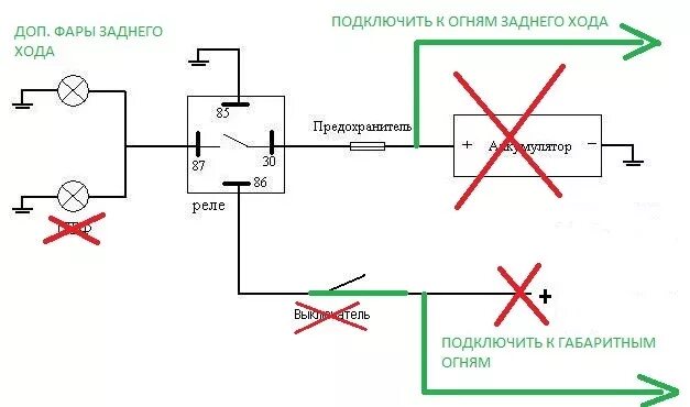 Подключение фар заднего хода Дополнительные фонари заднего хода на Таврии - DRIVE2