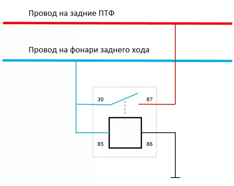 Подключение фар заднего хода Задние ПТФ к фонарям заднего хода - Lada Приора универсал, 1,6 л, 2011 года элек