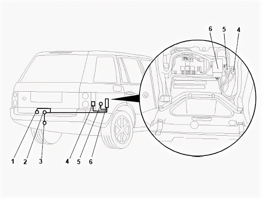 Подключение фаркопа дискавери 4 Комплект электрики для фаркопа Land Rover Range Rover (Оригинальный)