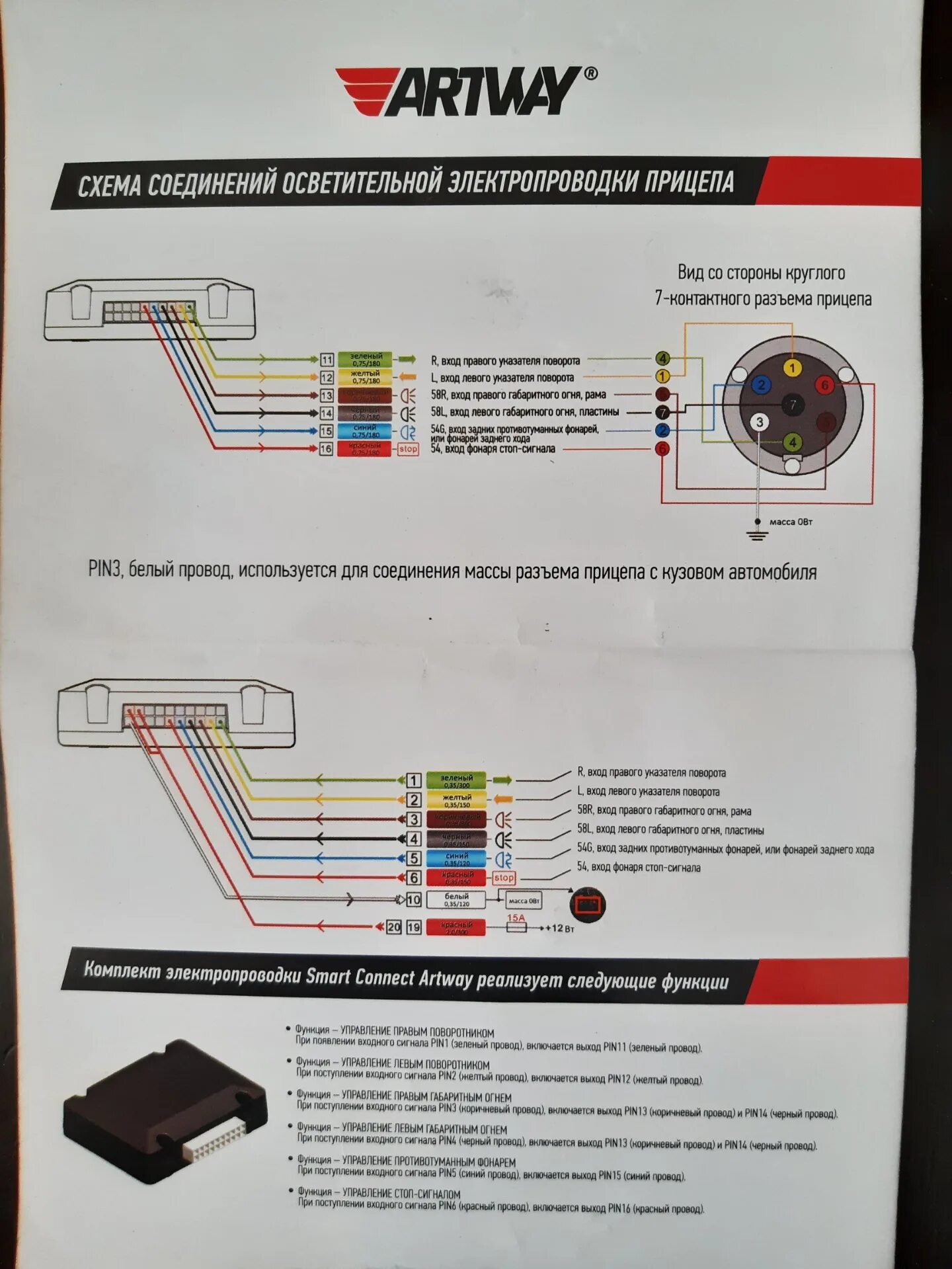 Подключение фаркопа фокус 3 Подключение фаркопа. - Ford Transit (7G), 2,2 л, 2012 года своими руками DRIVE2