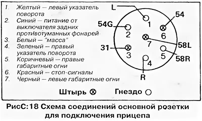 Установка фаркопа - Volkswagen Golf Mk4, 1,9 л, 2002 года своими руками DRIVE2