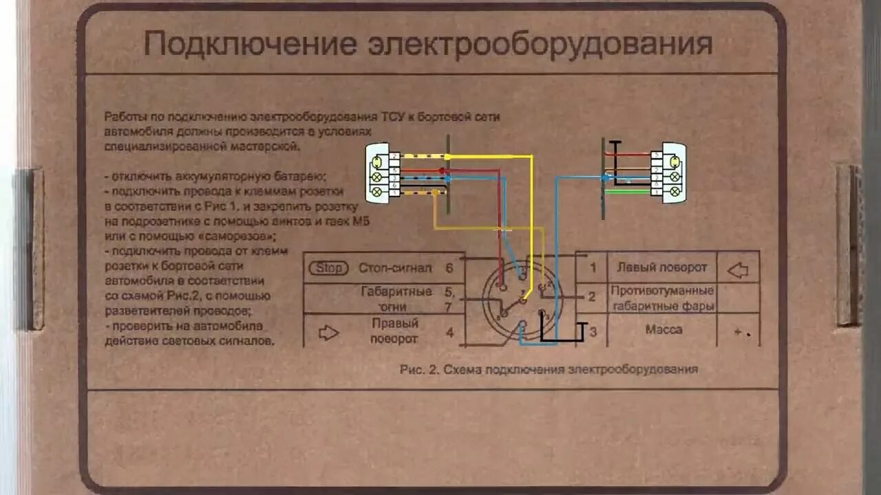 Подключение фаркопа калина 1 Фаркоп на ЛАДУ ГРАНТУ. Установка и подключение