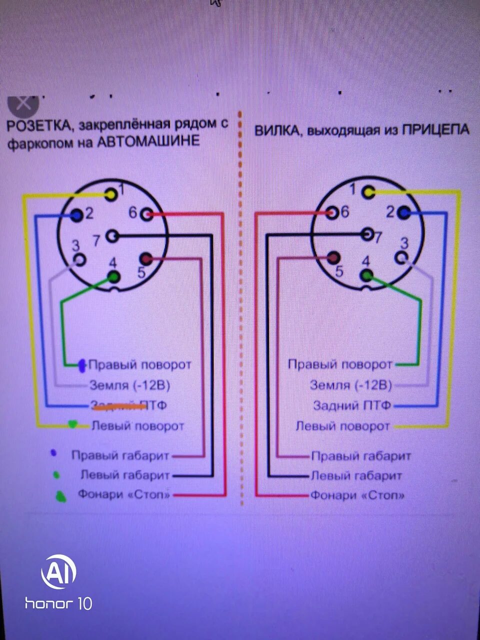 Подключение фаркопа калина 1 универсал ☑-61- ▒ Перевозка МОТОЦИКЛА -Vol.2- Фаркоп - ТСУ ▒ - Lada Гранта, 1,6 л, 2014 го