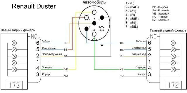 Подключение фаркопа рено логан 1 Подключение электрики фаркопа на Рено Дастер: схема розетки