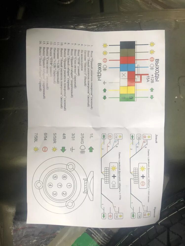 Подключение фаркопа рено логан 1 Подключение фаркопа - Renault Duster (1G), 2 л, 2018 года аксессуары DRIVE2