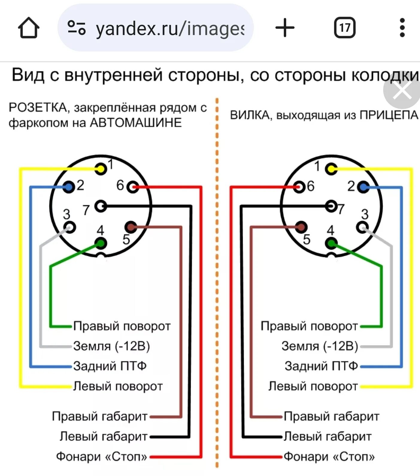 Подключение фаркопа рио 4 Разъём прицепного устройства - Suzuki Grand Vitara (2G), 2 л, 2008 года своими р