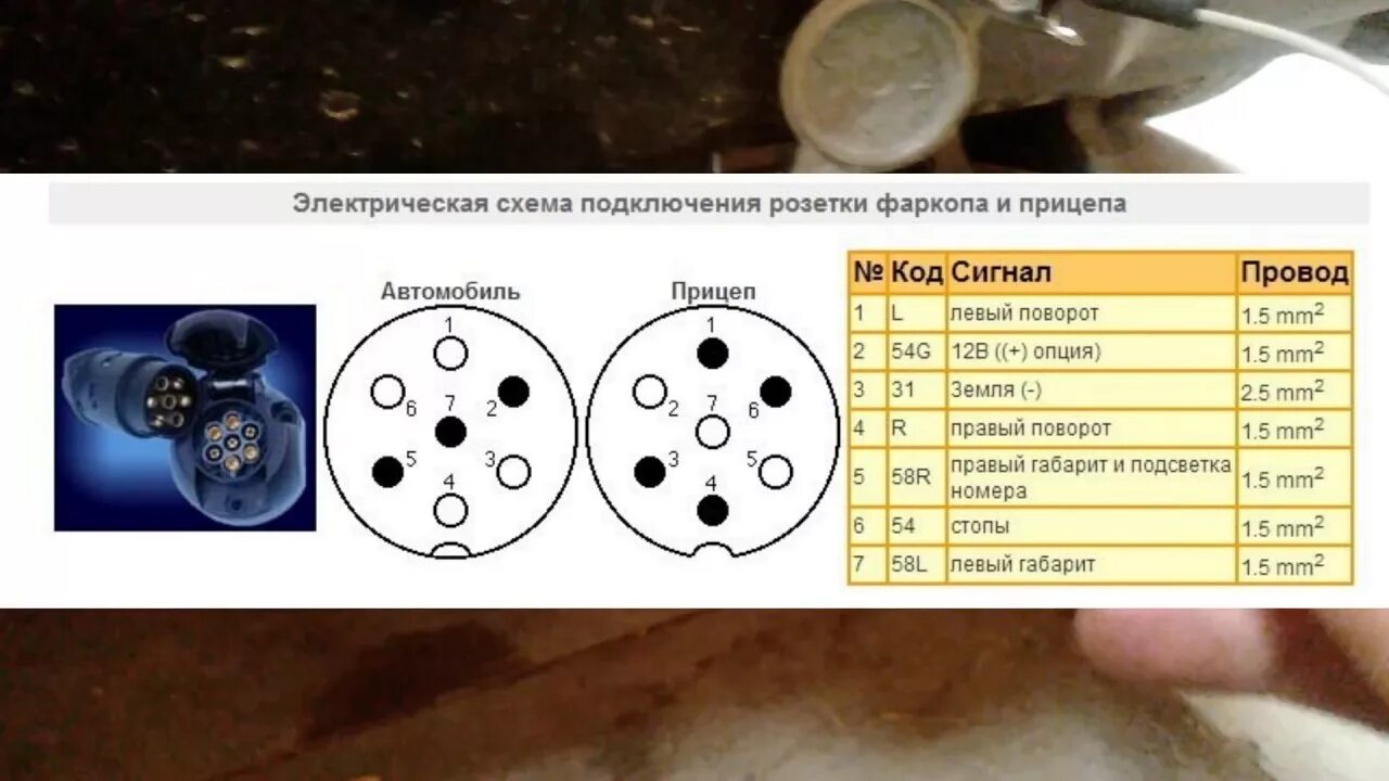 Подключение фаркопной розетки Подключение розетки фаркопа,прицепа// Wv golf 4. - YouTube