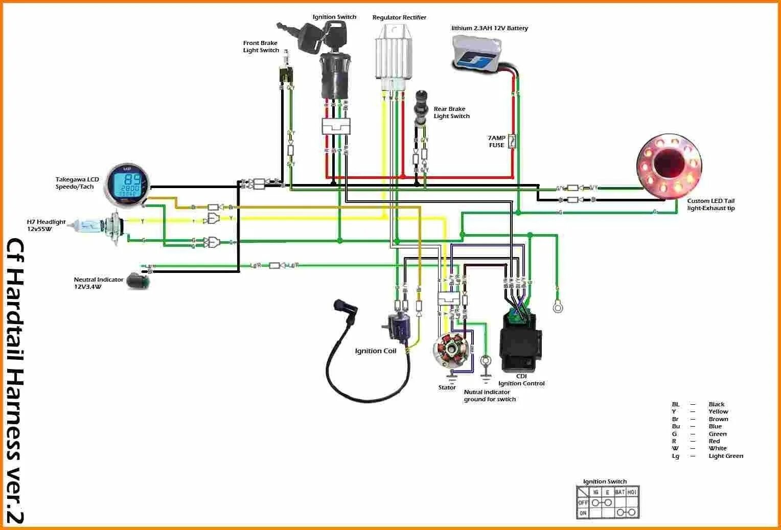 Подключение фары эндуро 110cc Chinese atv Wiring Diagram schaferforcongressfo Auto onderhoud, Auto's mot