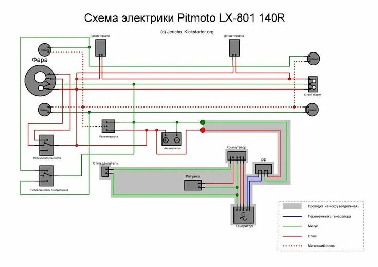 Подключение фары эндуро Схема проводки кайо к1 in 2024 Shema, Electricity