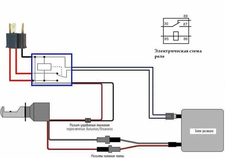 Подключение фары h4 Ксенон h4 в простые фары схема подключения Фары, Автомобиль, Автомобили