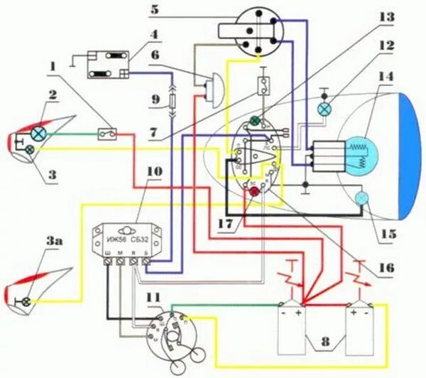 Ответы Mail.ru: Иж Планета 5 Пульты