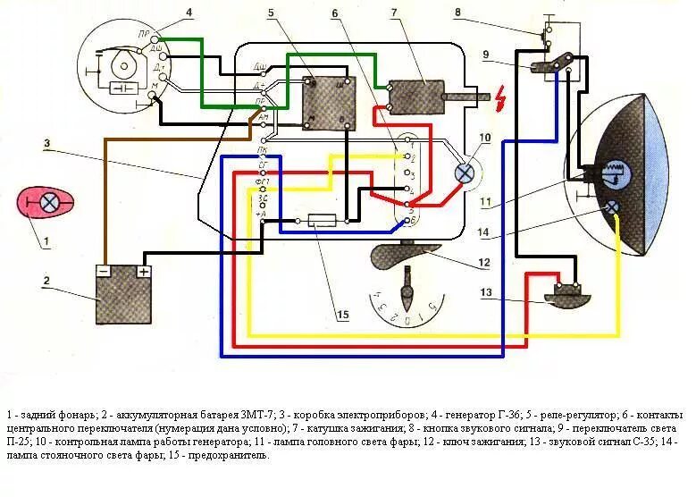 Подключение фары иж планета 5 схема подключения Схема электрооборудования мотоциклов ИЖ 49, скачать - 150 см³