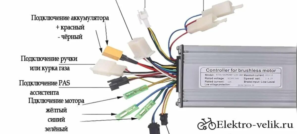 Подключение фары к контроллеру электровелосипеда Что нужно для самостоятельной сборки электровелосипеда. Электровелосипеды своими