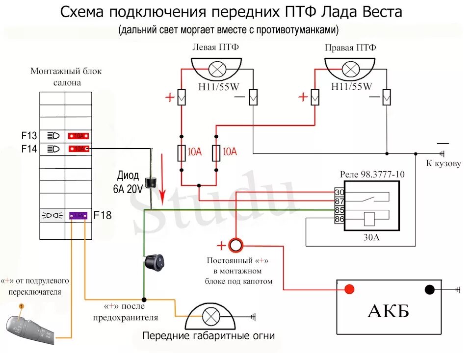 Подключение фары лада веста Дороботки по свету - Lada Vesta, 1,6 л, 2018 года электроника DRIVE2