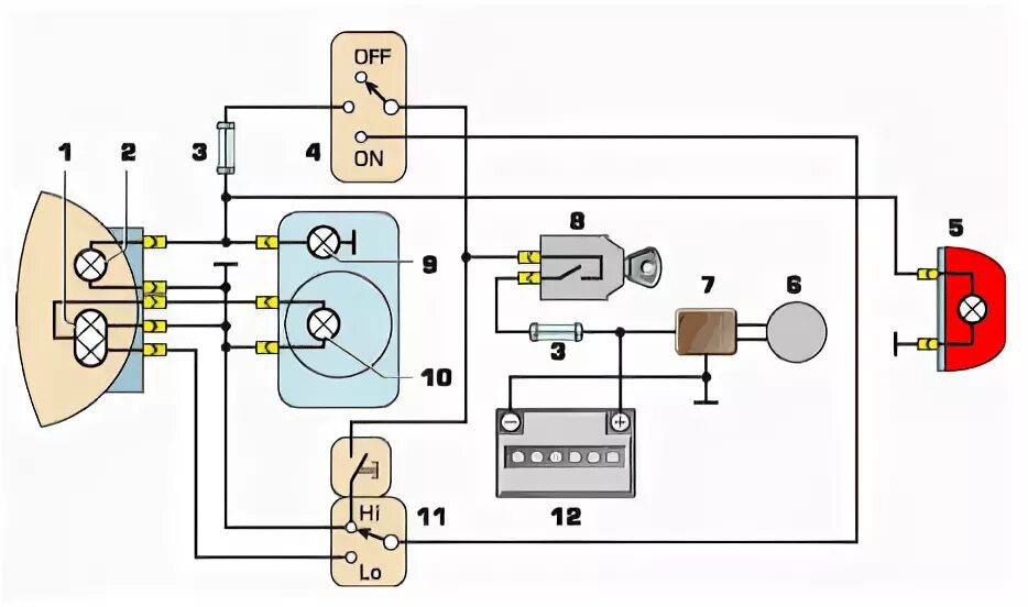 Подключение фары минск Электрооборудование, освещение - Устройство мотоцикла - Мото раздел - Каталог ст