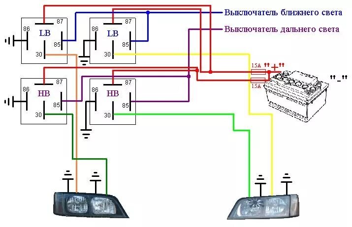 Установка фар дополнительного света. Дальний/ближний - Mazda MPV, 2,5 л, 1995 го