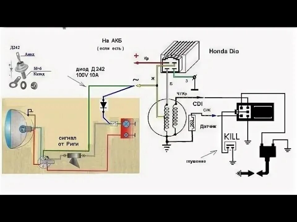 Подключение фары на мопеде Как подключить CDI на минск. - YouTube