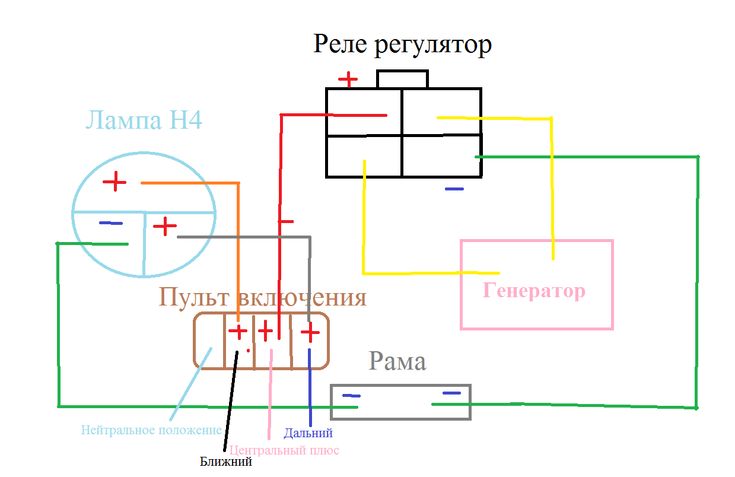 Подключение фары на мопеде альфа Схема подключения фары на мопеде альфа in 2024 Shema, Electricity