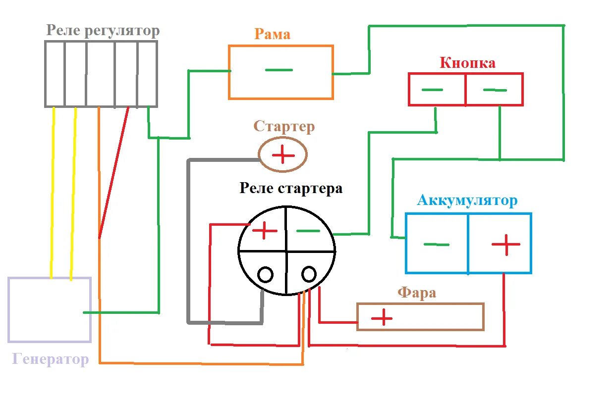 Подключение фары на питбайк Картинки ПОДКЛЮЧЕНИЕ РЕЛЕ АЛЬФА