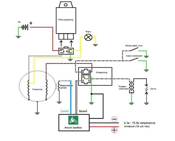 Подключение фары на питбайк Can you give me a link to Kayo 140 Basic? Found this, can't figure it out. 2017 