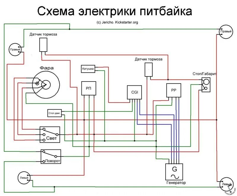 Подключение фары на питбайк Ответы Mail.ru: Искра питбайк кайо 150