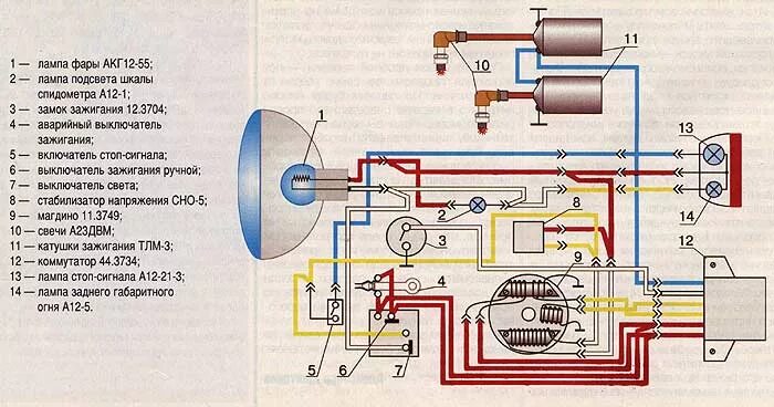Подключение фары на снегоходе буран Схема электрооборудования снегохода "Рысь". Компания МОТО-ВЕЛО, г. Коломна, Моск