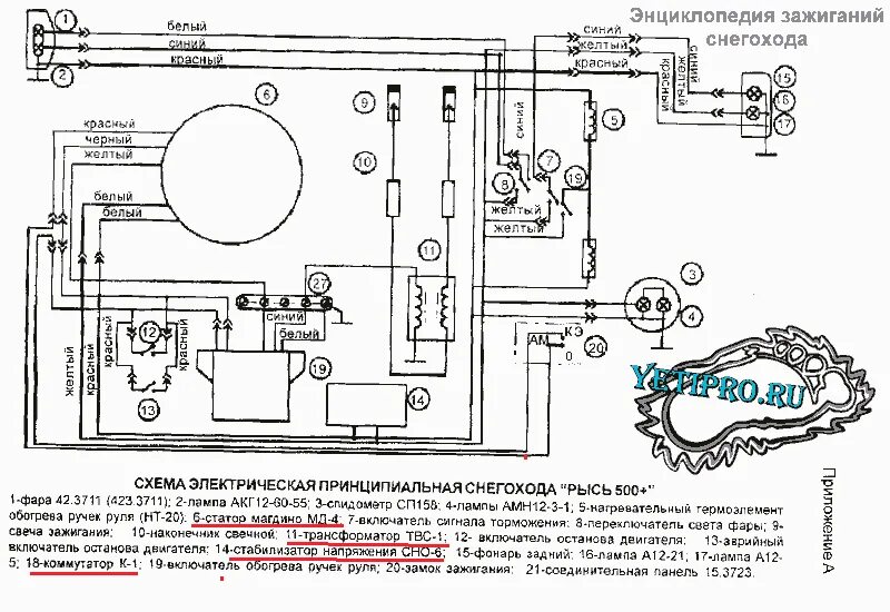 Схема электрооборудования снегохода Буран С640А " Схемы предохранителей, электро