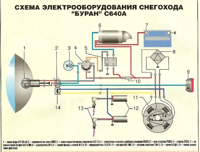 Подключение фары на снегоходе буран Схема электрооборудования снегохода Буран С640А " Схемы предохранителей, электро