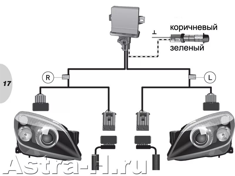 Подключение фары опель астра h Комплект DynaBeam от Hella на Opel Astra H