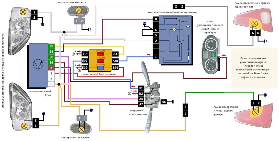 Подключение фары рено логан 2 Раздельные поворотники на приборке - Renault Logan (1G), 1,4 л, 2006 года своими