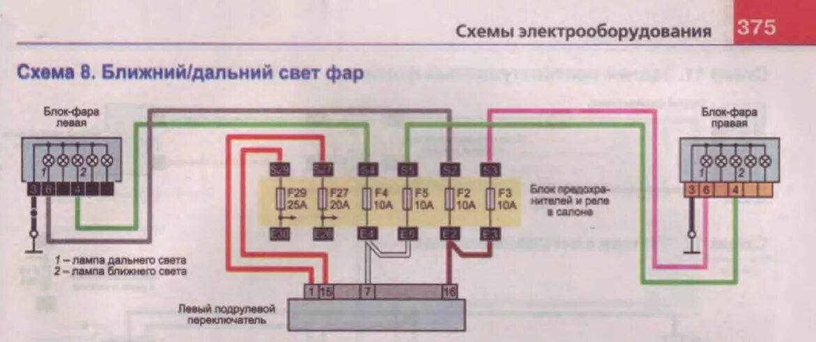 Подключение фары рено логан 2 Установка реле для ближнего света фар - Renault Logan (2G), 1,6 л, 2015 года сво