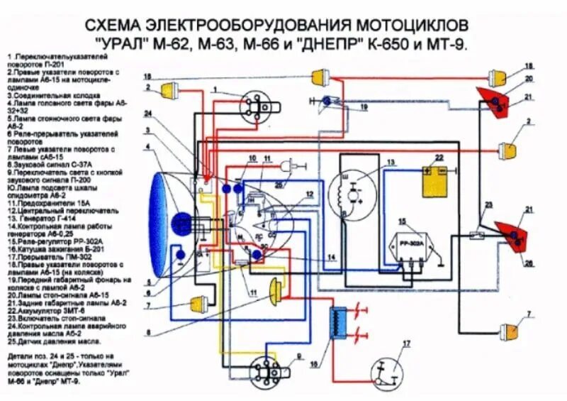 Подключение фары урал мотоцикл проводка мотоцикла Урал, м 62, м63, м66, Днепр к650, МТ 9центральная, - купить п